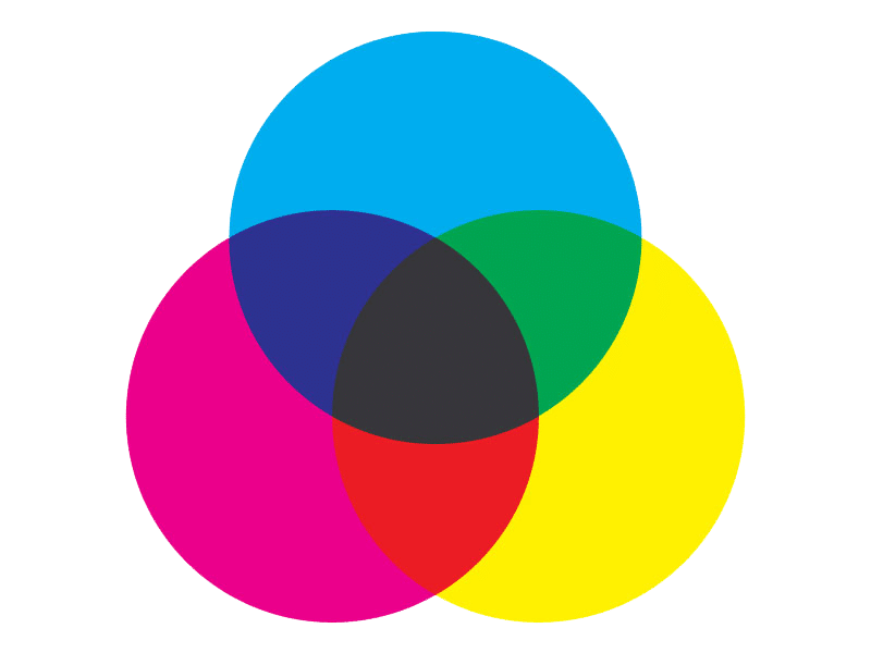 CMYK Printing vs. RGB: How to Print the Right Colors