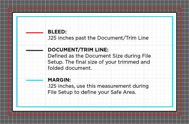 How To Show Margin Lines In Word 2016